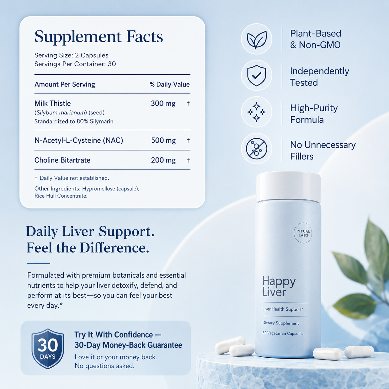 Happy Liver - European Pharmaceutical Grade Liver Protection & Recovery